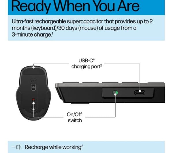 HP 720 Wireless Keyboard & Mouse Set Black - Image 5
