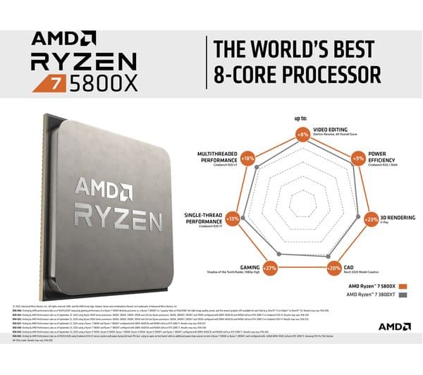 AMD Ryzen 7 5800X Processor - Image 5