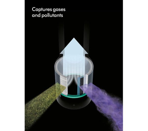 DYSON HP00 Pure Hot+Cool™ Purifying Heater - White - Image 7