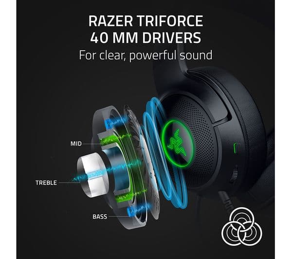 RAZER Kraken Kitty V2 Headphones Black - Image 5