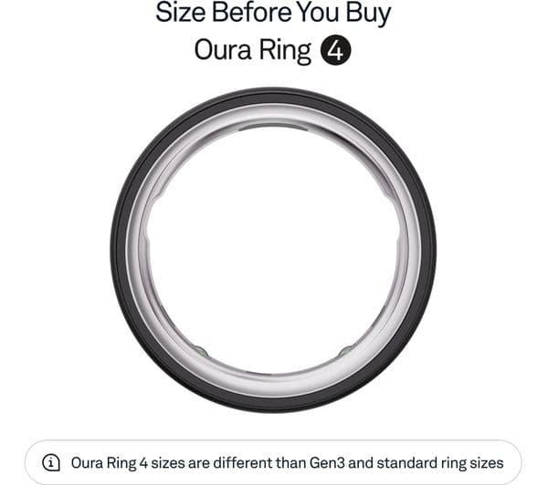 Oura Ring 4 Stealth Smart Ring Size 13 Sleep Heart Rate and Fitness Tracker - Image 2