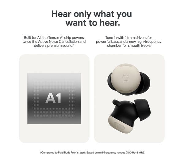 Google Pixel Buds Pro 2 Peony - Image 7