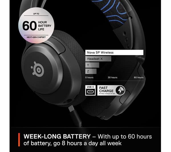 SteelSeries Arctis Nova 5P Headphones Black - Image 5