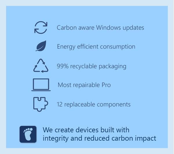 MICROSOFT 13" Surface Pro 9 - Intel® Core™ i5, 256 GB SSD, Graphite - Image 3