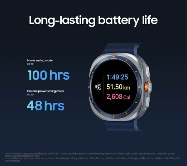 Samsung Galaxy Watch Ultra Smartwatch 47mm Titanium Silver - Image 6