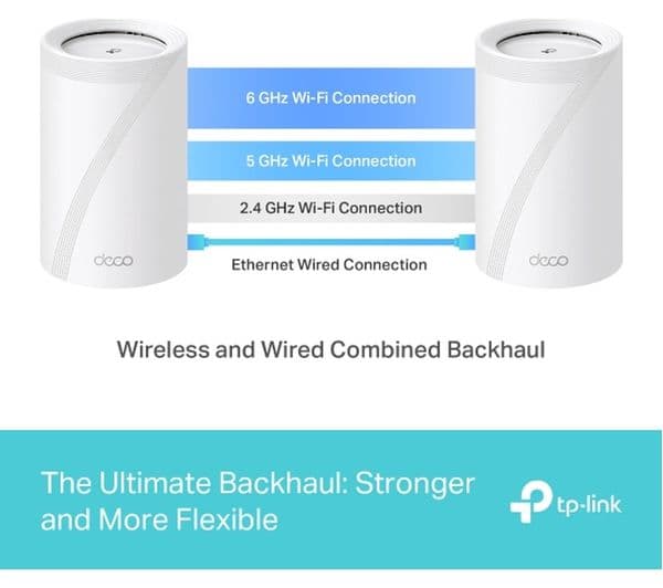 TP-Link Deco BE65 WiFi System Triple Pack - Image 7