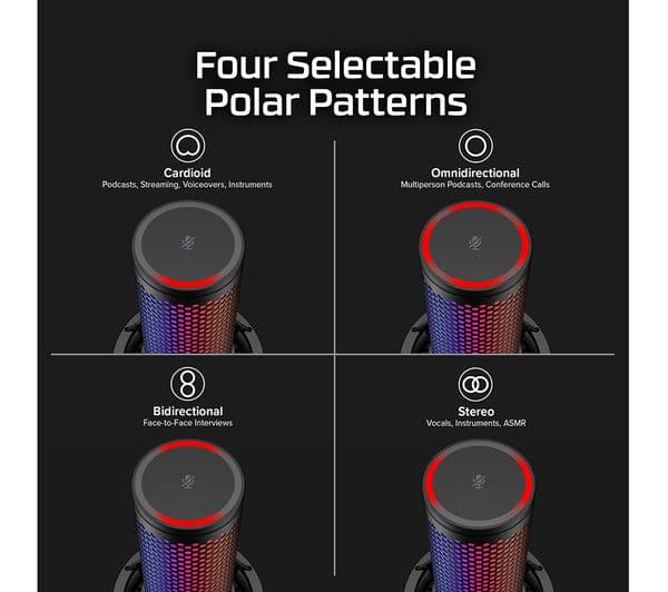 HYPERX QuadCast 2 S USB Microphone Black - Image 7