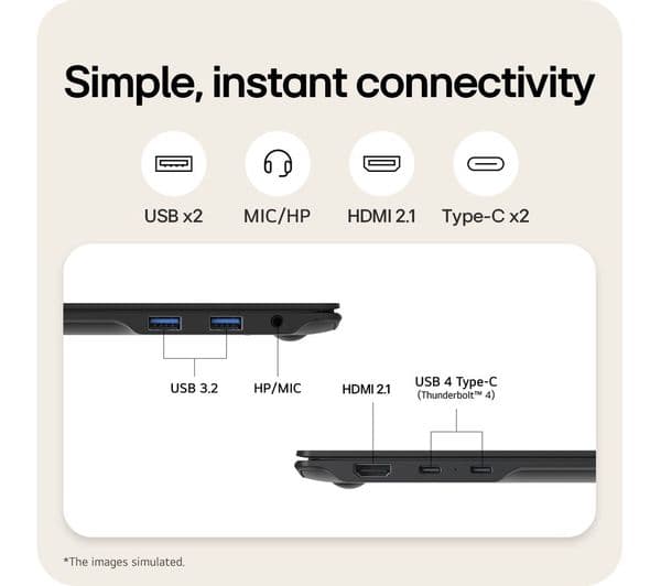 LG gram Pro 16Z90TP Intel Core Ultra 7 1TB Black - Image 9