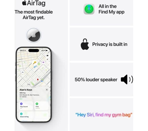 Apple AirTag 2nd Generation - Image 5