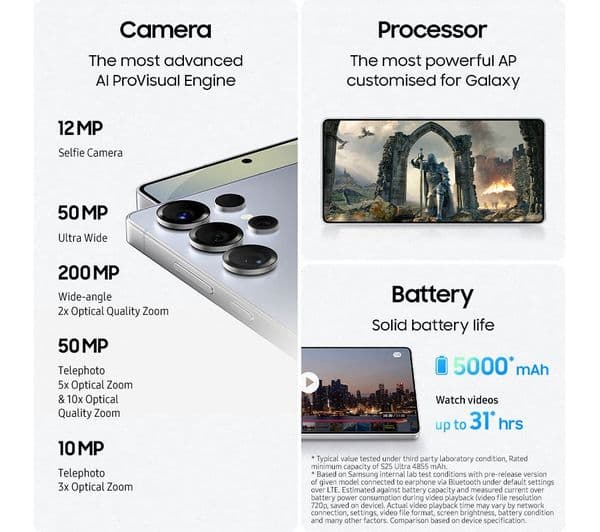 Samsung Galaxy S25 Ultra 256GB Titanium Black - Image 7