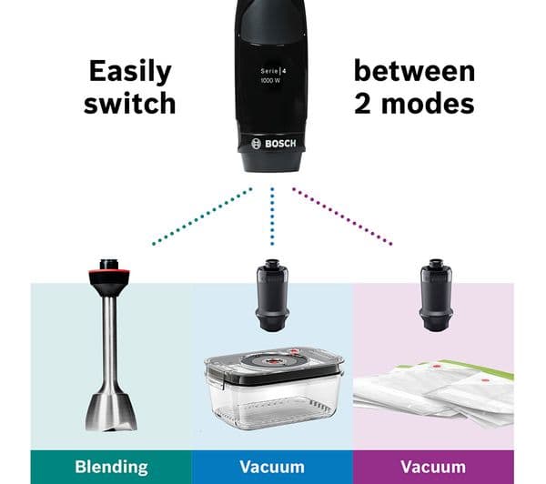 BOSCH Series 4 ErgoMaster MSM4B6V2GB Hand Blender - Black Anthracite - Image 2