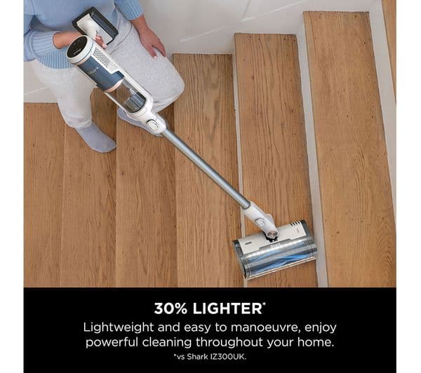 Shark BU3521UK Cordless Vacuum Cleaner Navy Blue & White - Image 5