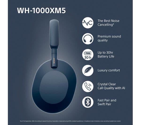 Sony WH-1000XM5 Headphones Midnight Blue - Image 3