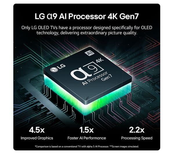 LG 55" OLED55C44LA 4K - Image 5