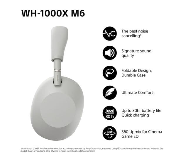 Sony WH-1000XM6 Headphones Silver - Image 2