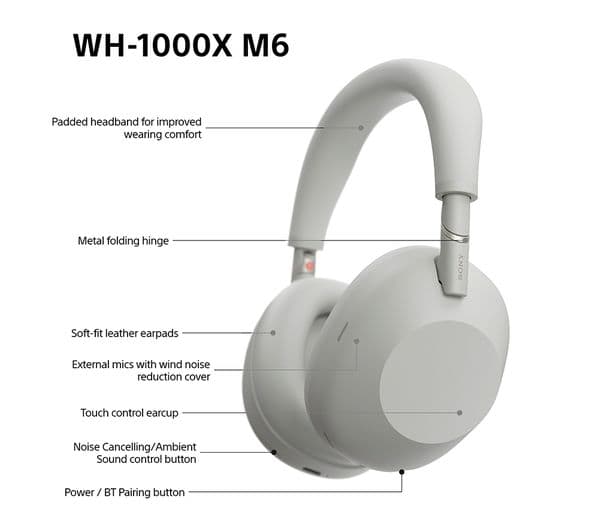 Sony WH-1000XM6 Headphones Silver - Image 10