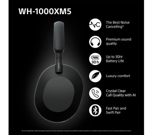Sony WH-1000XM5 Headphones Black - Image 3