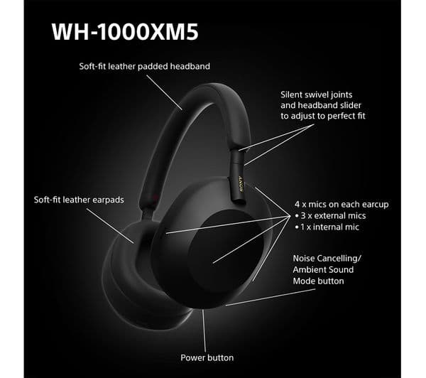 Sony WH-1000XM5 Headphones Black - Image 7