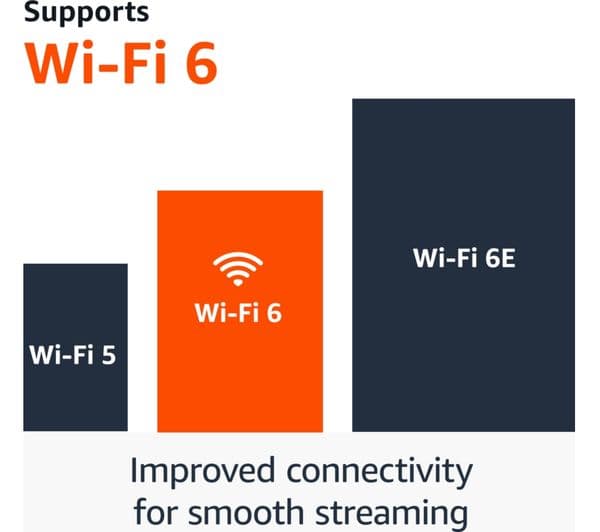 Amazon Fire TV Stick 4K Plus 2nd Gen - Image 5