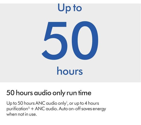 Dyson Zone Noise Cancelling Headphones Blue - Image 2