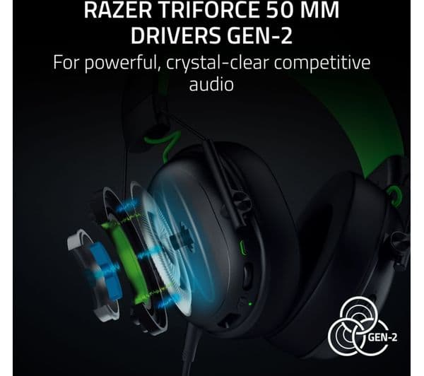 Razer BlackShark V3 X Hyperspeed Headphones Black - Image 2