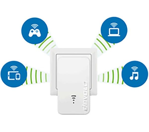 DEVOLO Repeater WiFi Range Extender - AC 1200, Dual-band - Image 5