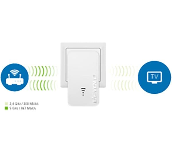 DEVOLO Repeater WiFi Range Extender - AC 1200, Dual-band - Image 7
