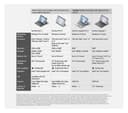 Microsoft Surface Laptop 5 13.5" i5 8GB 512GB Platinum thumbnail 5