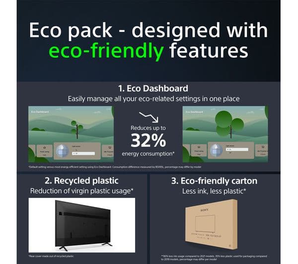 Sony KD-55X65WL 55" 4K Smart TV - Image 6