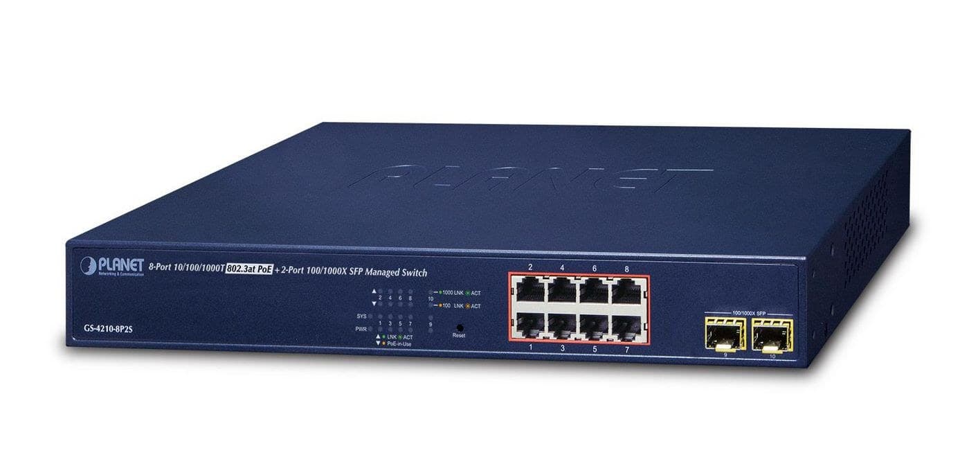 IPv4/IPv6, 8-Port Managed
