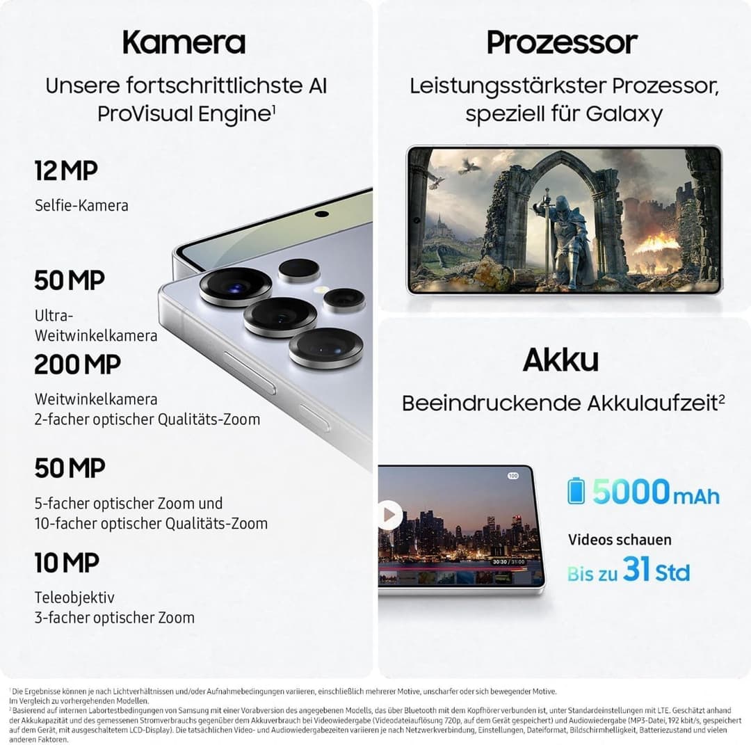 Samsung Galaxy S25 Ultra 1TB Titanium Black - Image 3