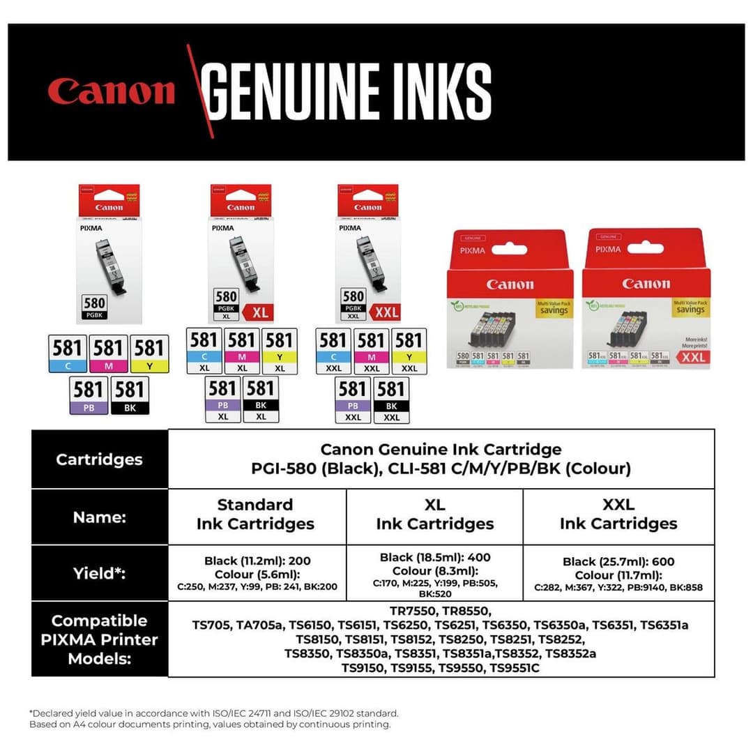 Canon PGI-580PGBK & CLI-581 Ink Cartridges - Black & Colour - 5 Cartridge Multipack - Image 3