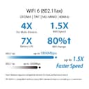 ASUS RT-AX52 (AX1800) WiFi 6 Dual Band Extendable Router Black thumbnail 7