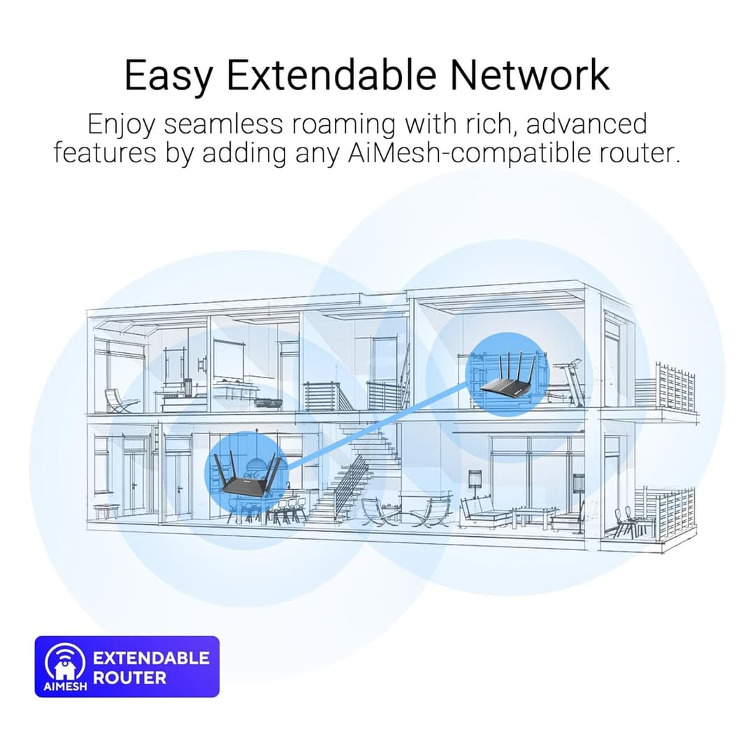 ASUS RT-AX52 (AX1800) WiFi 6 Dual Band Extendable Router Black - Image 10