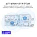 ASUS RT-AX52 (AX1800) WiFi 6 Dual Band Extendable Router Black thumbnail 10