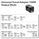 Verbatim UTA-10 140W GaN III Universal Travel Adapter with 2 x USB-C PD 3.1 & QC 4+, 1 x USB-C PD 3.0 & 1 x USB-A QC 3.0 ports thumbnail 2