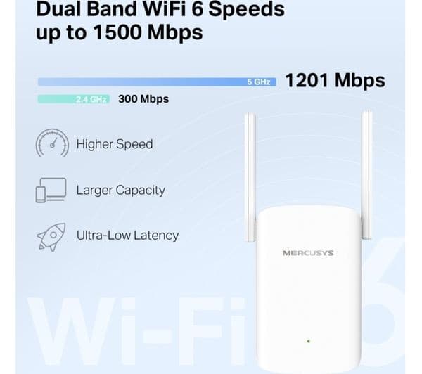 MERCUSYS MR60X AX1500 Dual-Band Wi-Fi 6 Gigabit Router - Image 6