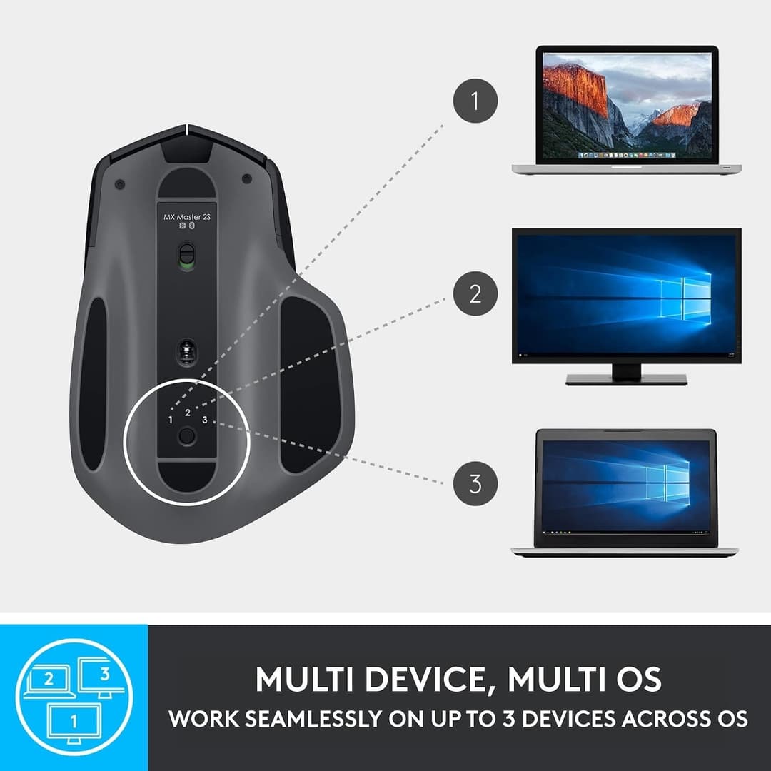 Logitech MX Master 2S Bluetooth Edition Wireless Mouse, Multi-Surface, Hyper-Fast Scrolling, Ergonomic, Rechargeable, Connects Up to 3 Mac/PC Computers - Graphite - Image 9