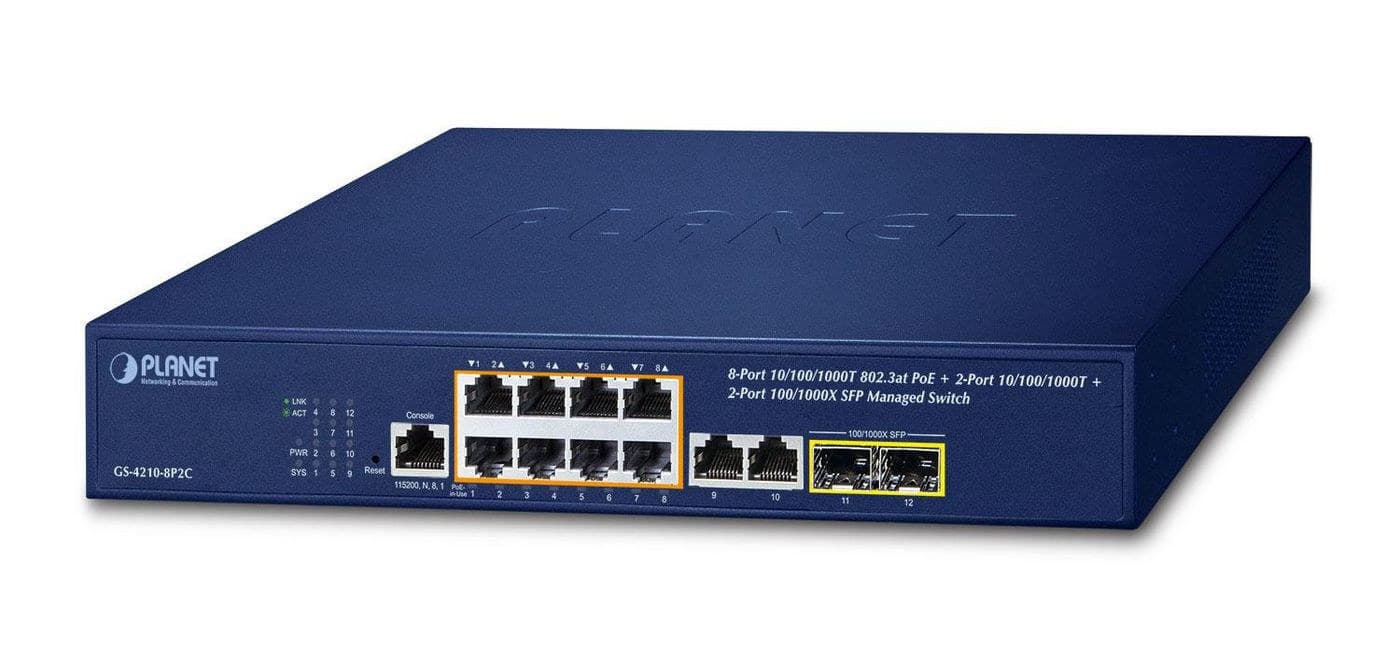 IPv4/IPv6, 8-Port Managed