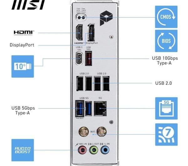 MSI PRO B850M-P WIFI AMD B850 Socket AM5 DDR5 Micro-ATX Motherboard - Image 6
