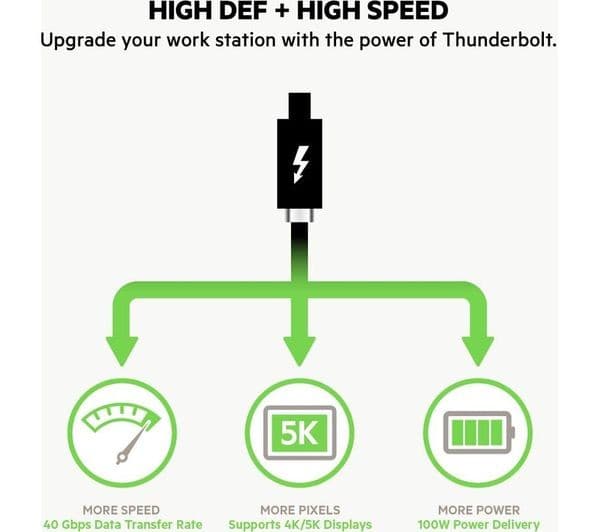 Belkin Thunderbolt 3 USB-C to USB-C Cable 40Gbps 100W - 0.8 m - Black - Image 4