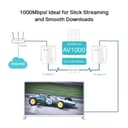 TP-Link TL-PA7017 AV1000 Gigabit Powerline Homeplug Starter Kit Adapter thumbnail 4