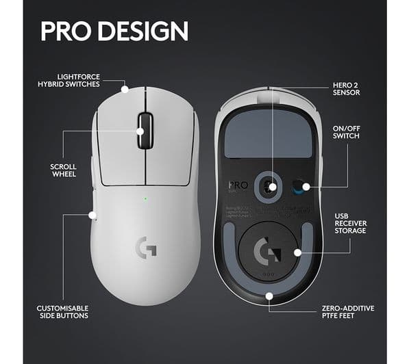 Logitech PRO X Superlight 2 Wireless Gaming Mouse - White - Image 9