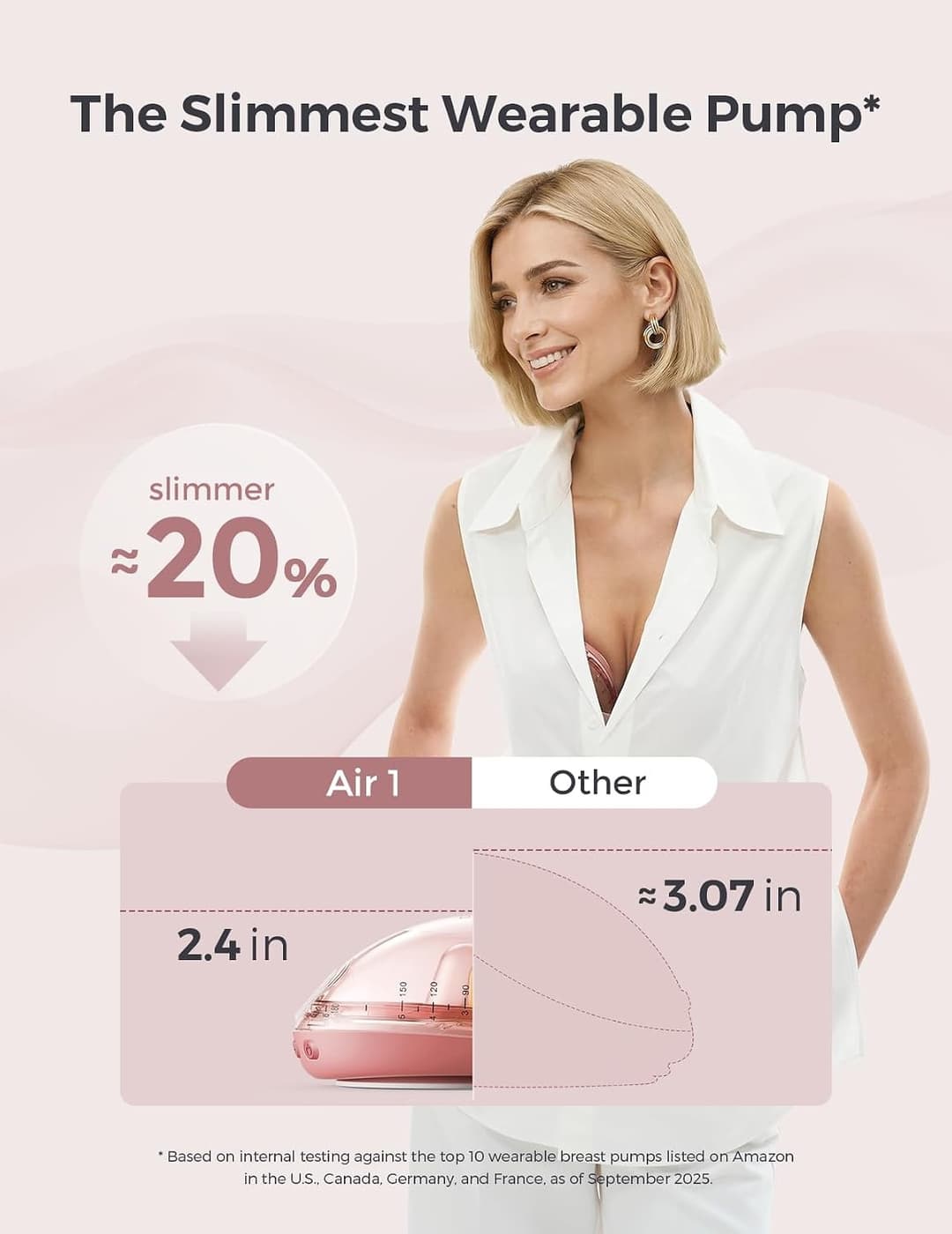 Momcozy Air 1 Ultra Slim Hands Free Wearable Double Breast Pump with Wireless Charging Case - Image 2