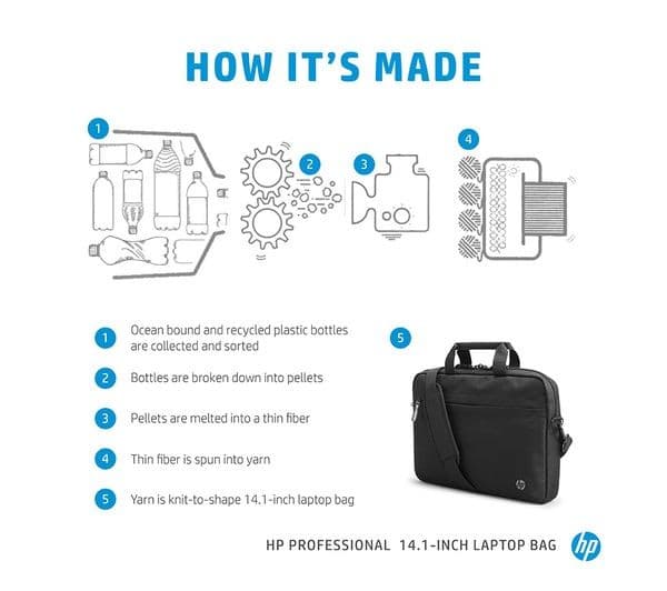 HP Professional 14.1” Laptop Case (500S8AA) - Black - Image 5