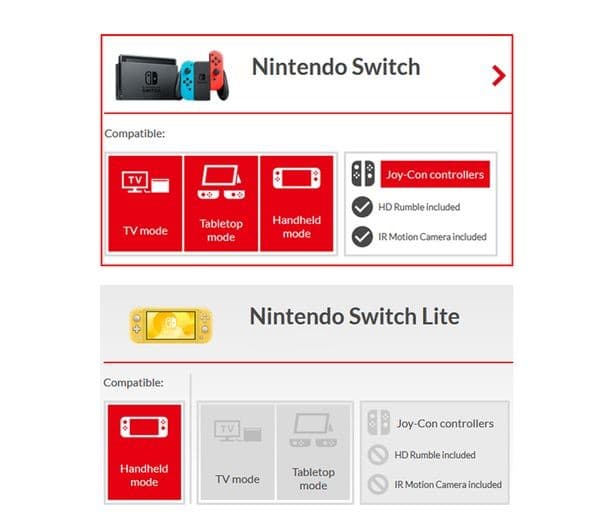 Nintendo Switch Lite Gaming Console 32GB Yellow - Image 7