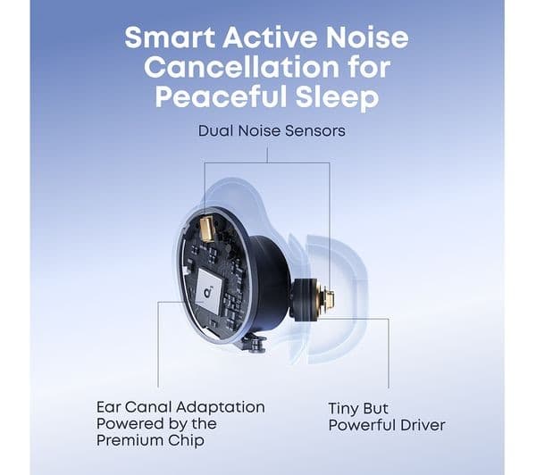 ANKER Soundcore Sleep A30 Wireless Bluetooth Noise-Cancelling Earbuds - White - Image 3