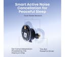 ANKER Soundcore Sleep A30 Wireless Bluetooth Noise-Cancelling Earbuds - White thumbnail 3