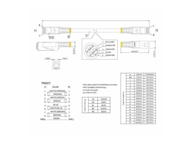 StarTech CAT6A Shielded Ethernet Cable 2m Aqua Snagless RJ45 STP 100W PoE (6ASPAT2MAQ) - Image 6