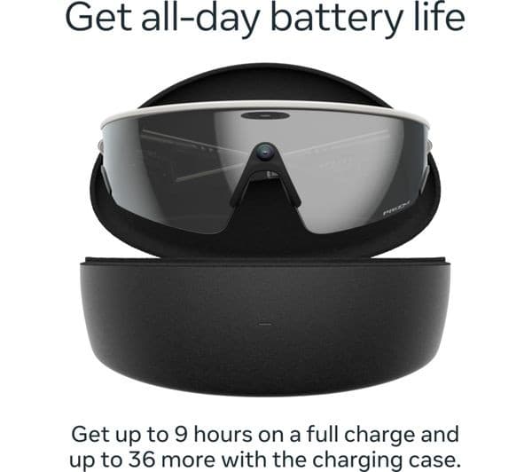 OAKLEY Meta Vanguard Glasses - White with Prizm Black Lenses - Image 7